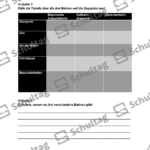 Vorschaubild von Arbeitsblatt