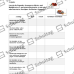 Vorschaubild von Arbeitsblatt