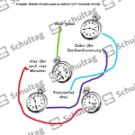 Vorschaubild von Arbeitsblatt